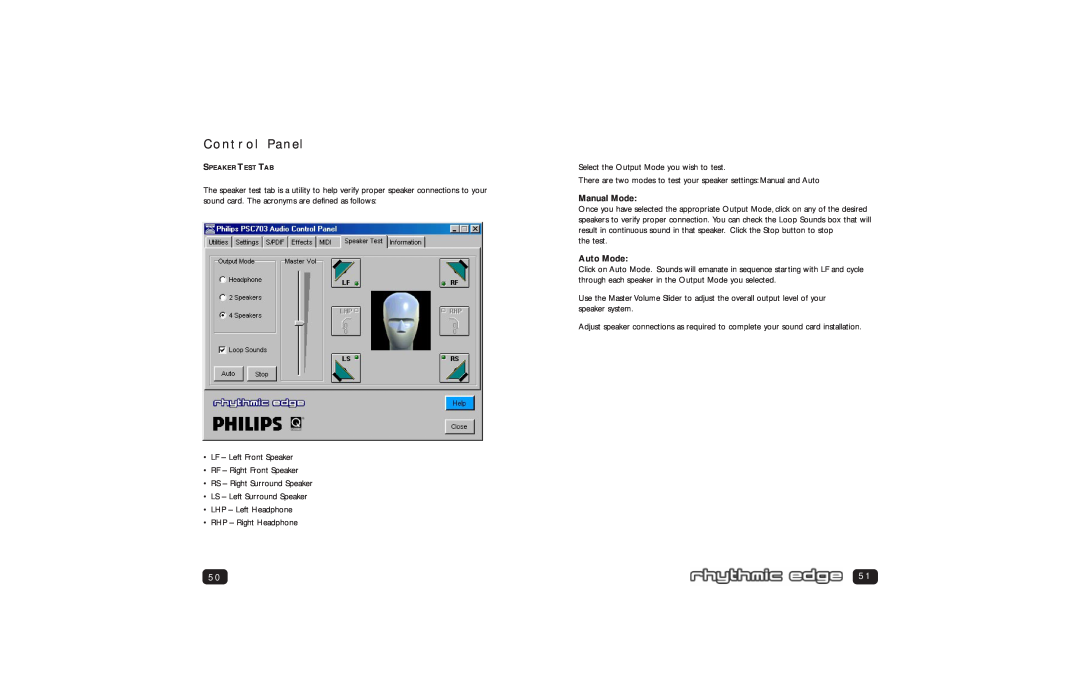 Philips PSC 703 user manual Manual Mode, Auto Mode, Control Panel 