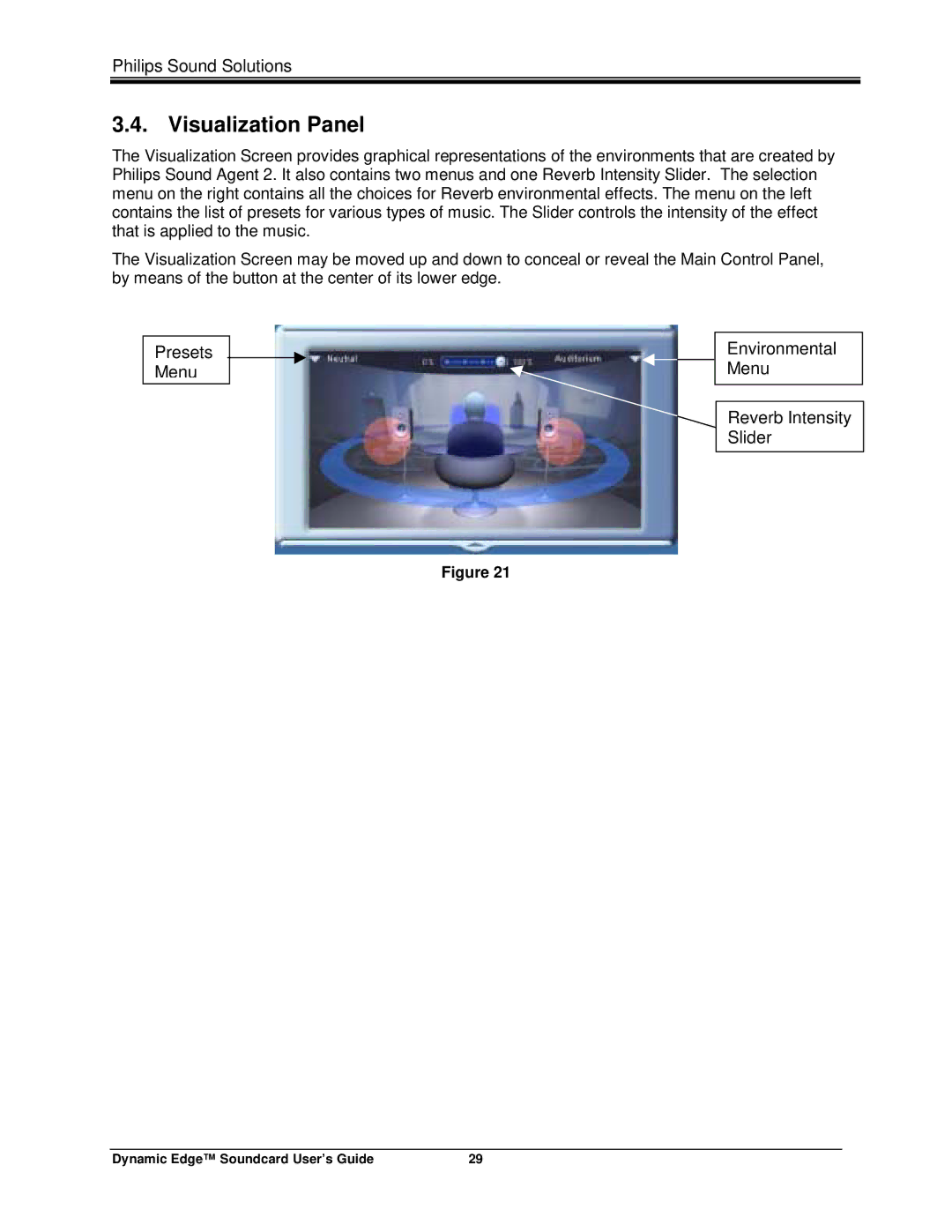 Philips PSC604 manual Visualization Panel 