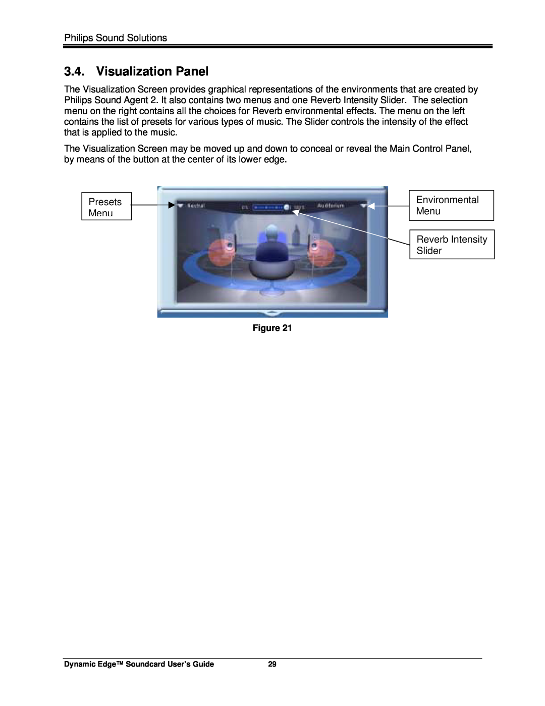 Philips PSC604 manual Visualization Panel 