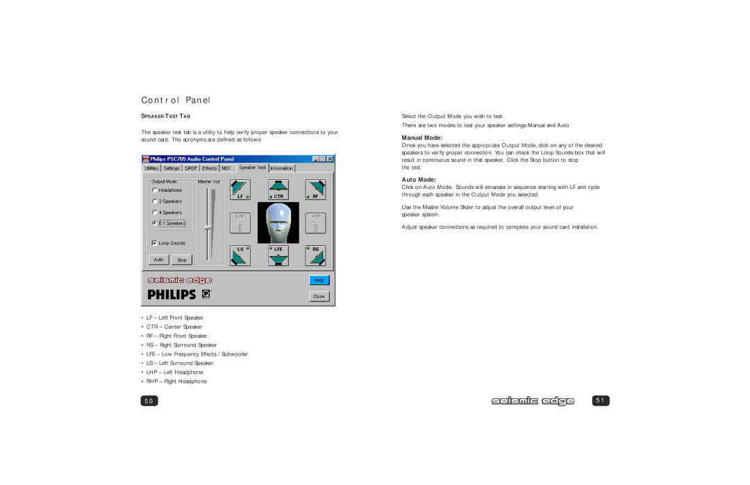 Philips PSC705 user manual Manual Mode, Auto Mode 