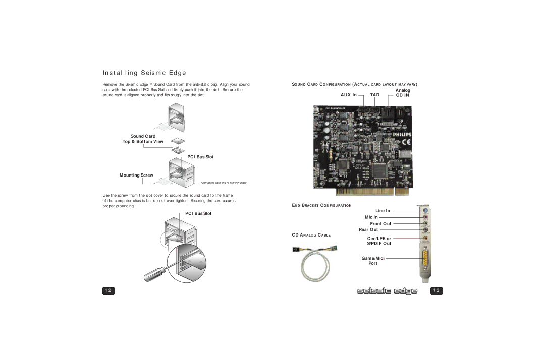 Philips PSC705 user manual Sound Card Top & Bottom View PCI Bus Slot Mounting Screw, Aux, Tad, Line Mic Front Out Rear Out 