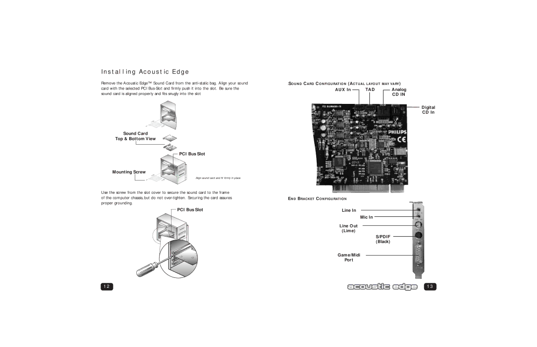 Philips PSC706 user manual Sound Card Top & Bottom View PCI Bus Slot Mounting Screw, Aux, Digital, Line Mic Line Out Lime 