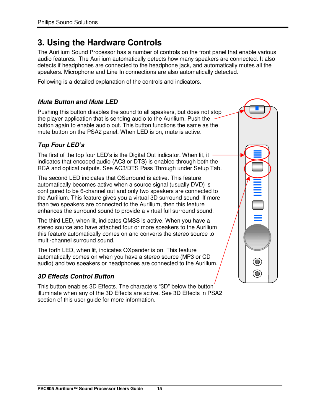 Philips PSC805 manual Using the Hardware Controls, Mute Button and Mute LED, Top Four LED’s, 3D Effects Control Button 