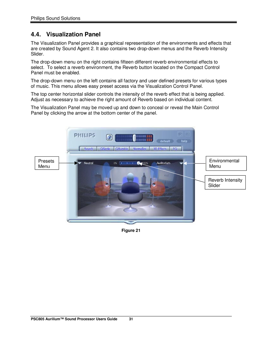 Philips PSC805 manual Visualization Panel 