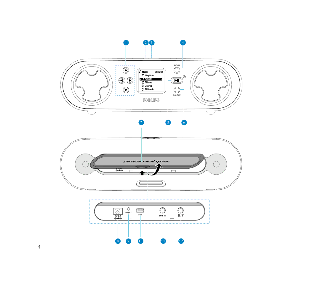 Philips PSS100 user manual Reset USB 5V DC Line 