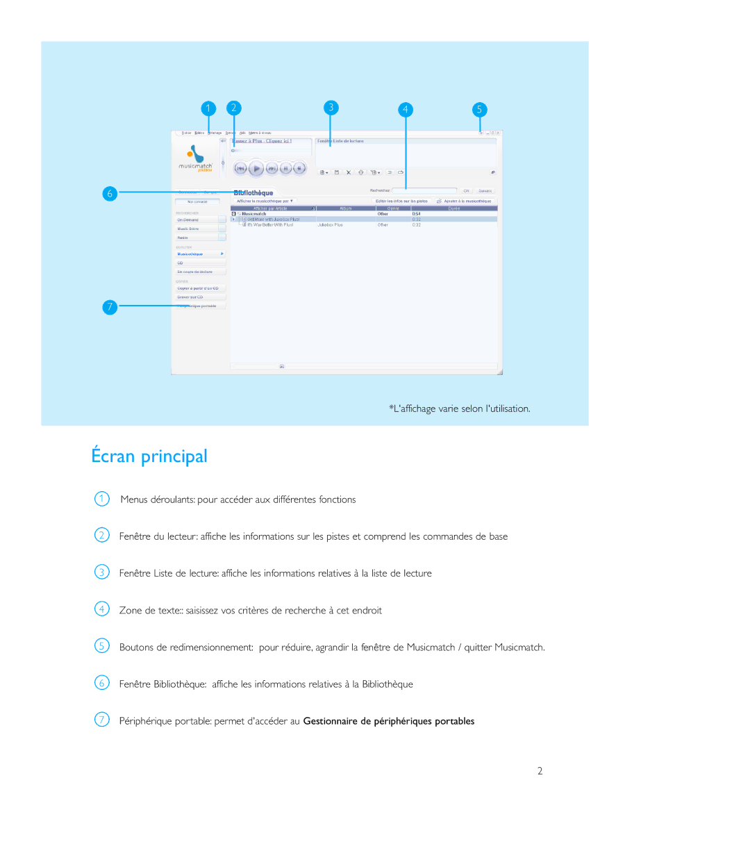 Philips PSS100 user manual Écran principal, Laffichage varie selon lutilisation 