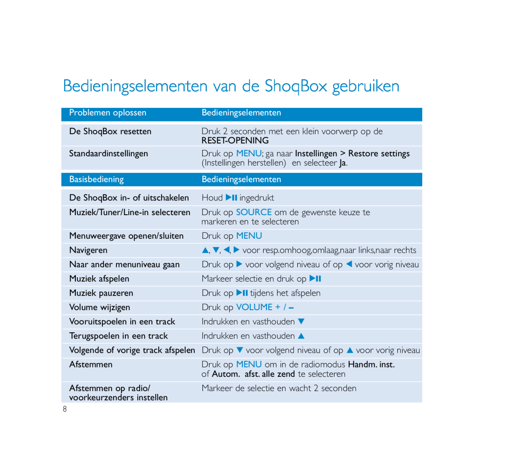Philips PSS100 user manual Bedieningselementen van de ShoqBox gebruiken, Problemen oplossen, Basisbediening 