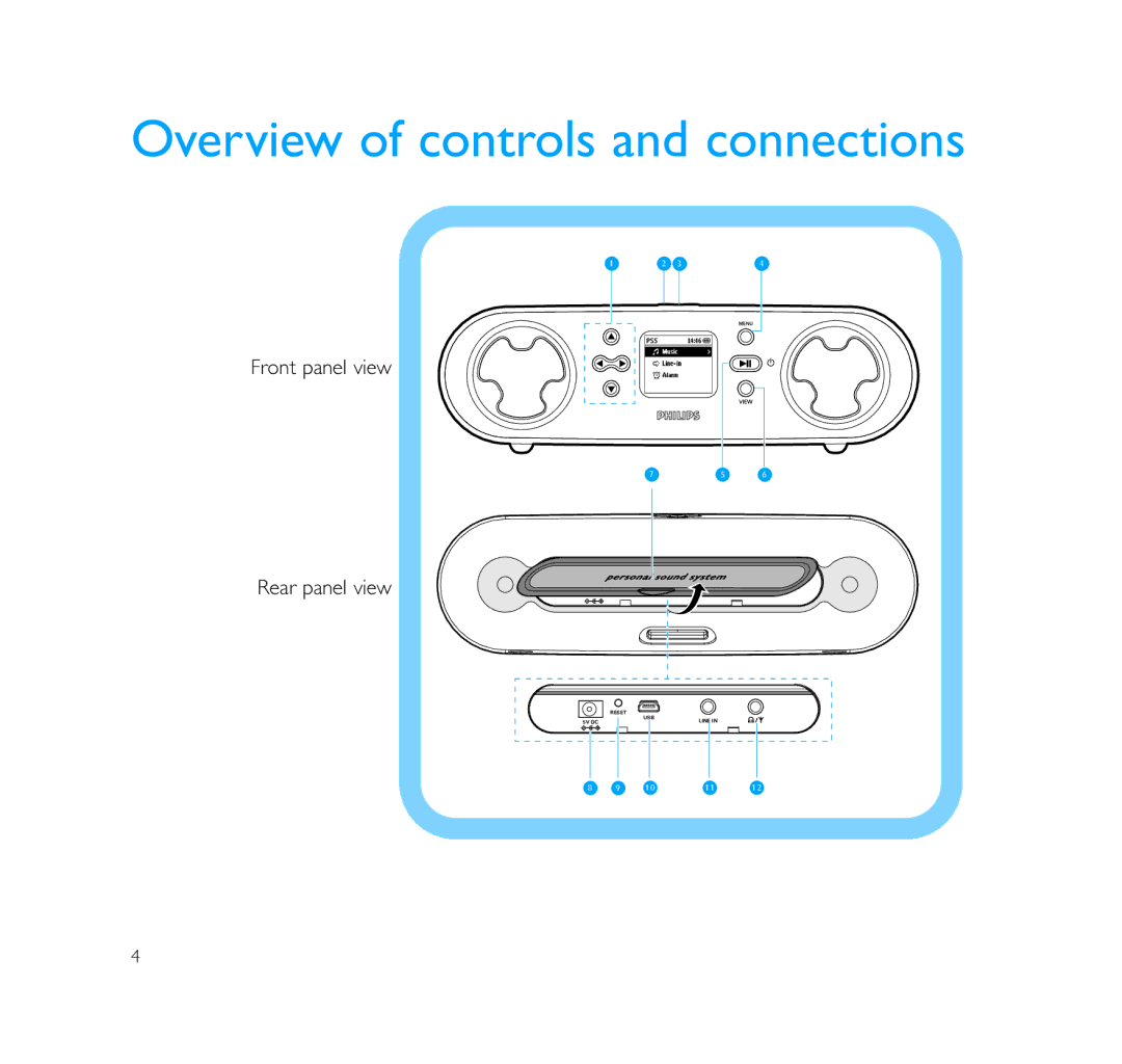 Philips PSS231 quick start Overview of controls and connections 