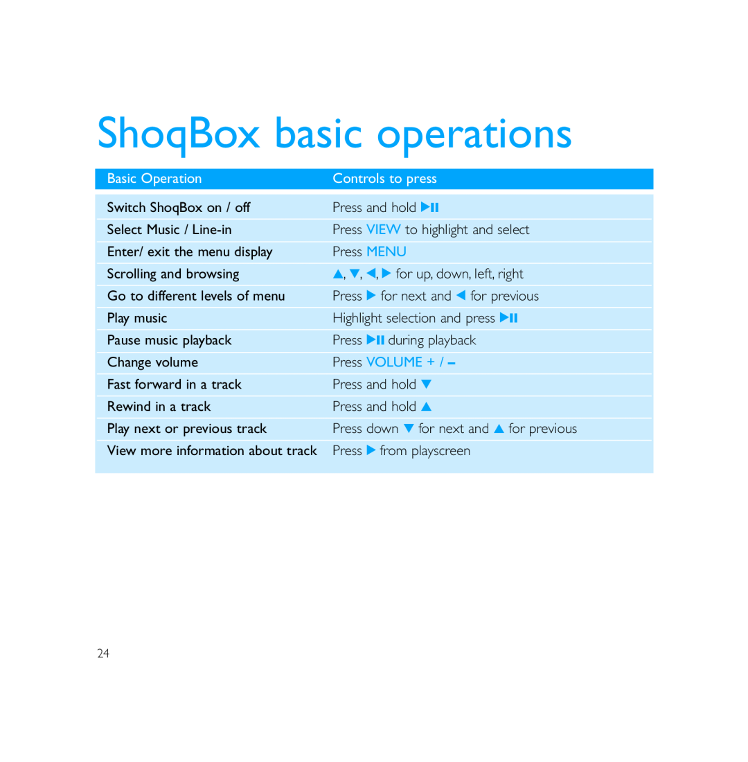 Philips PSS231 user manual ShoqBox basic operations, Basic Operation, Controls to press, Press VOLUME + 