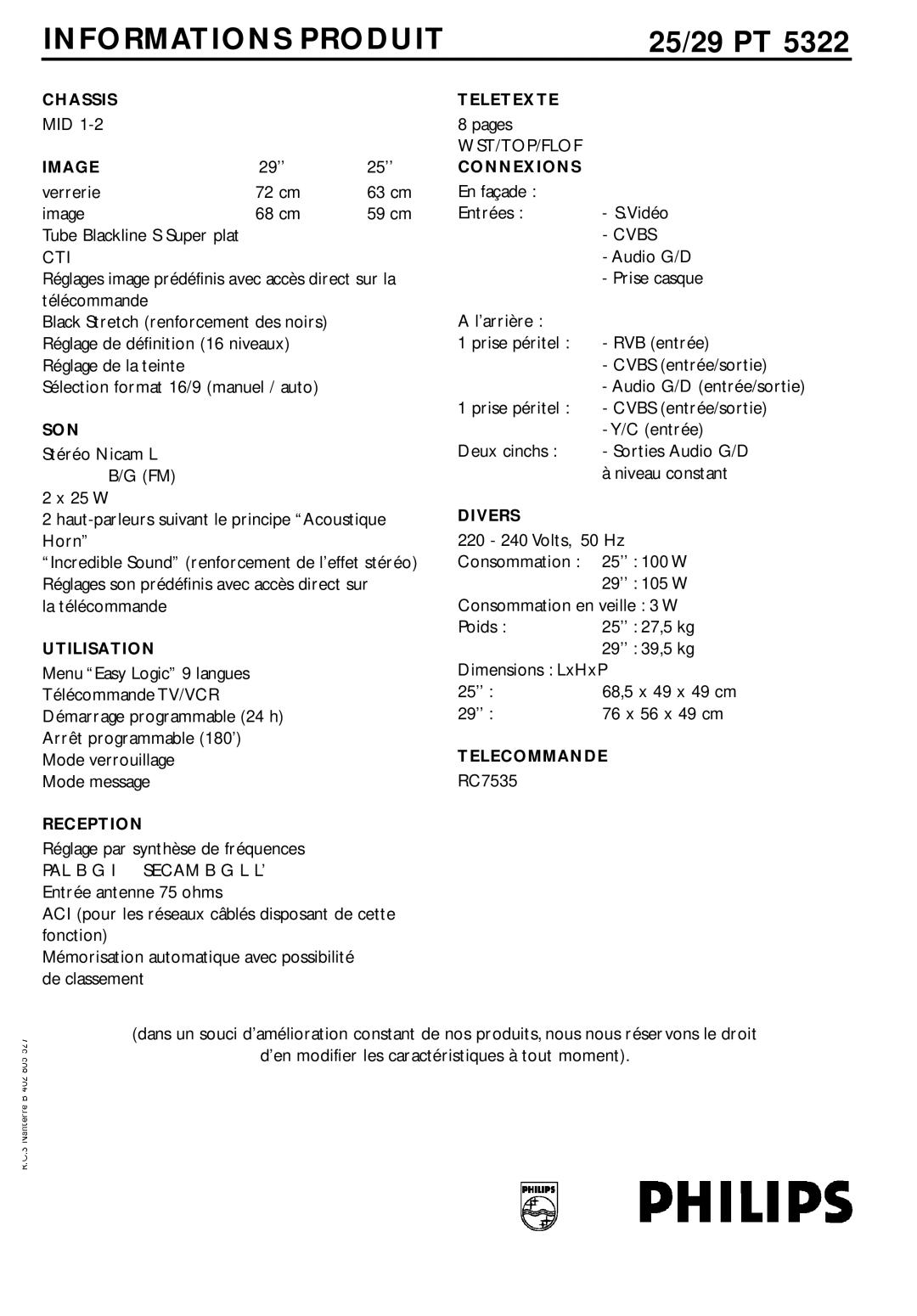 Philips PT 5322 manual Informations Produit, 25/29 PT 