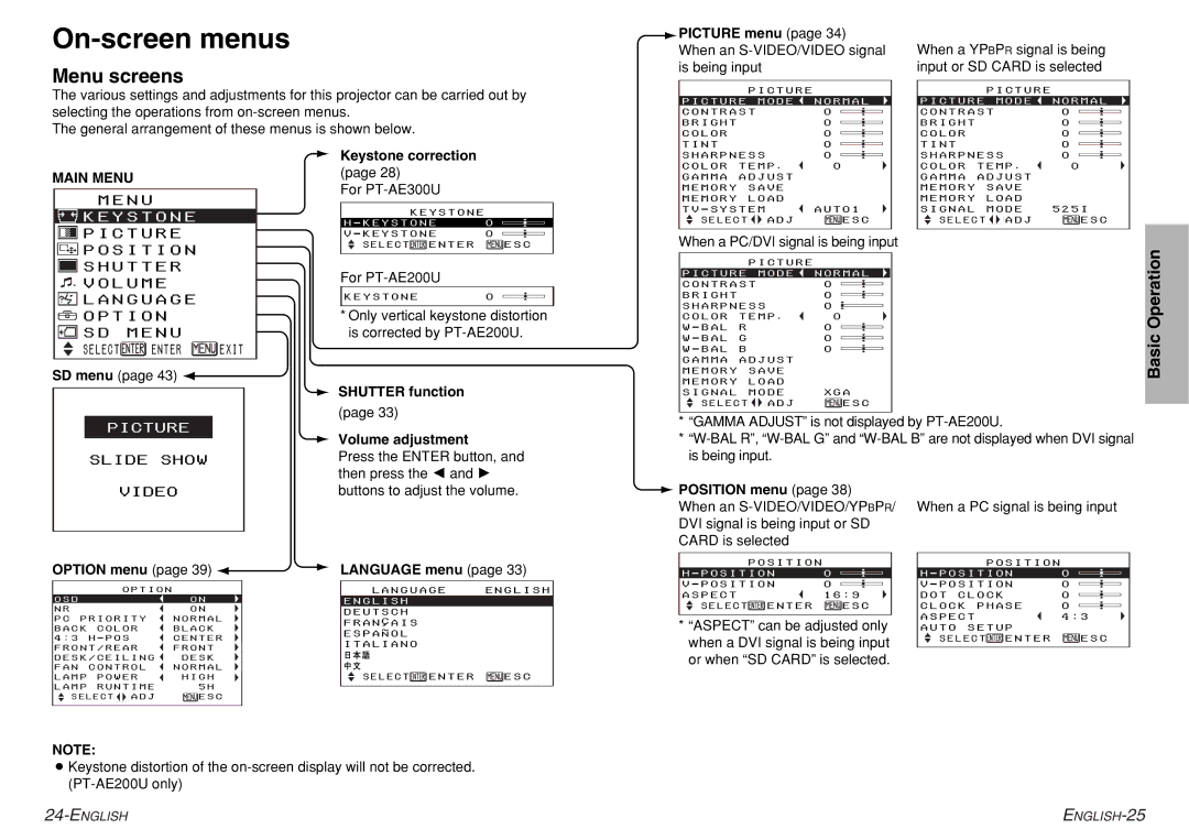 Philips PT-AE200U, PT-AE300U manual On-screen menus, Menu screens, Main Menu 