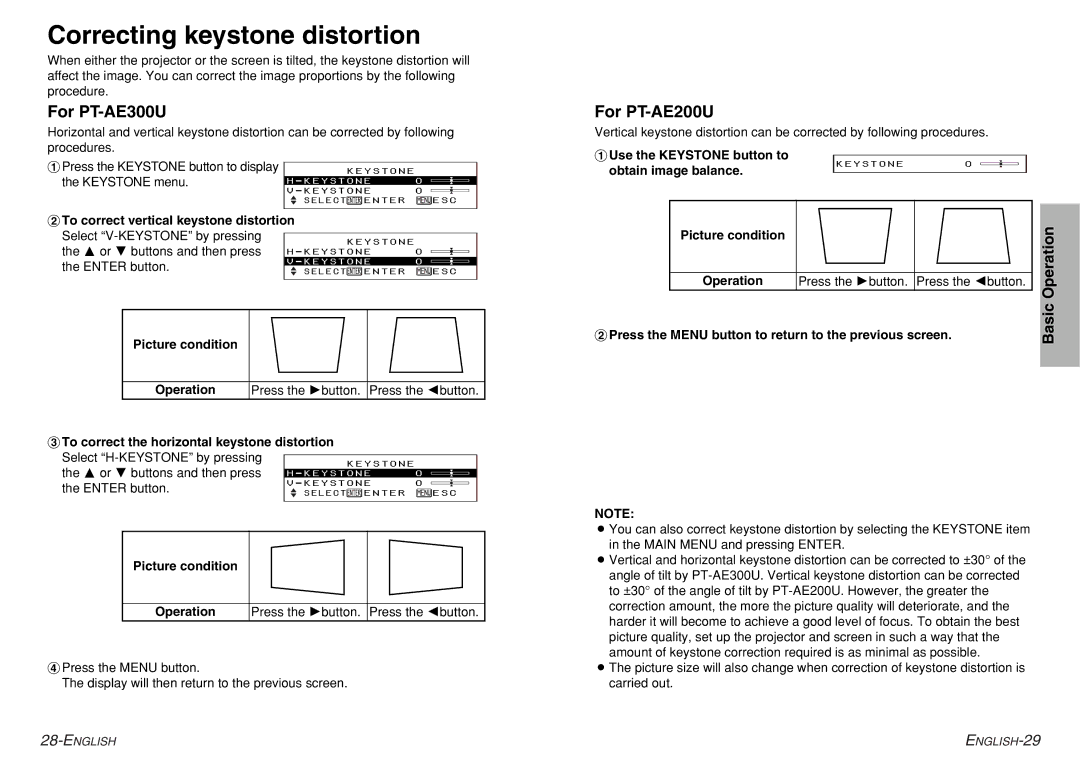 Philips PT-AE300U, PT-AE200U manual Correcting keystone distortion, Picture condition Operation 