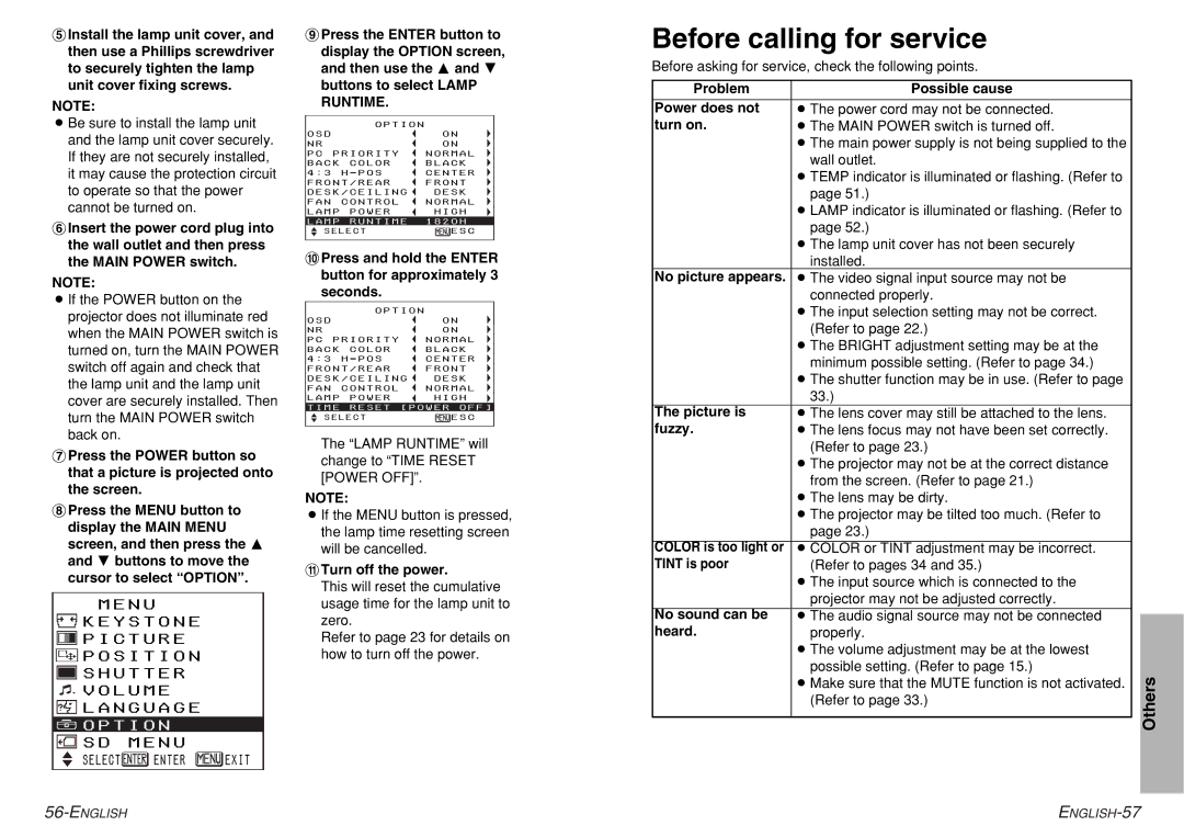 Philips PT-AE300U, PT-AE200U manual Before calling for service 