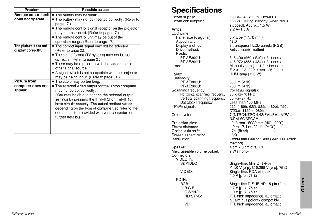 Philips PT-AE300U, PT-AE200U manual Specifications 