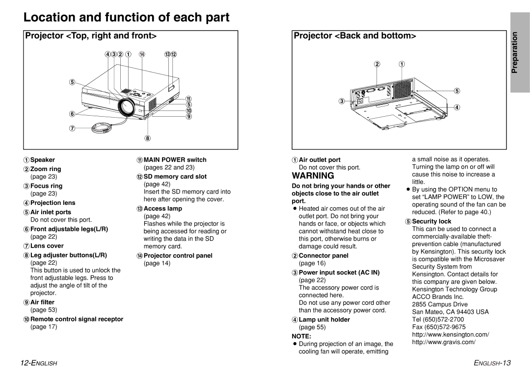 Philips PT-AE200U, PT-AE300U manual Location and function of each part, Projector Top, right and front 