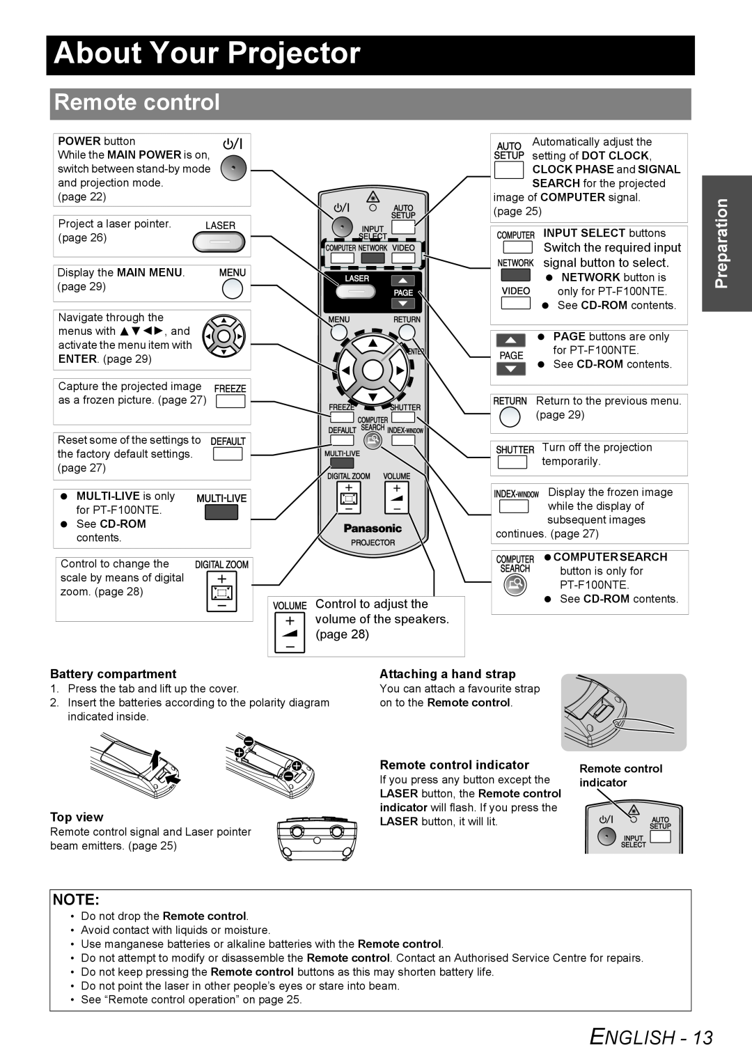 Philips PT-F100NTE manual About Your Projector, Remote control, English, Preparation 