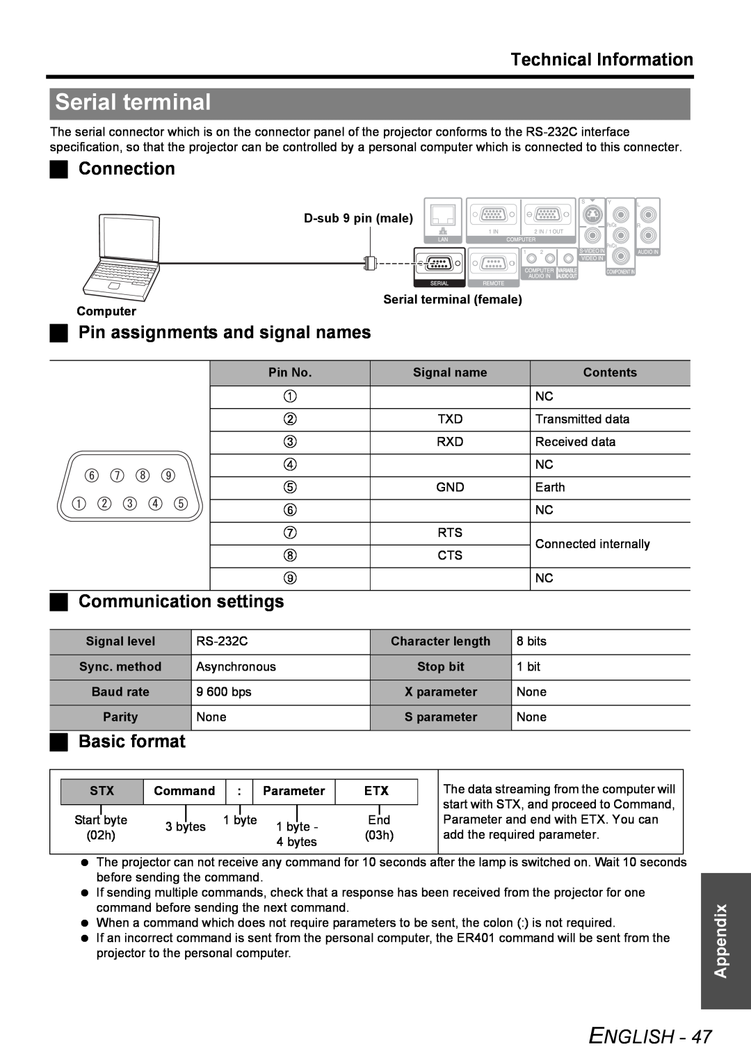 Philips PT-F100NTE Serial terminal, Technical Information, Connection, Pin assignments and signal names, Basic format 