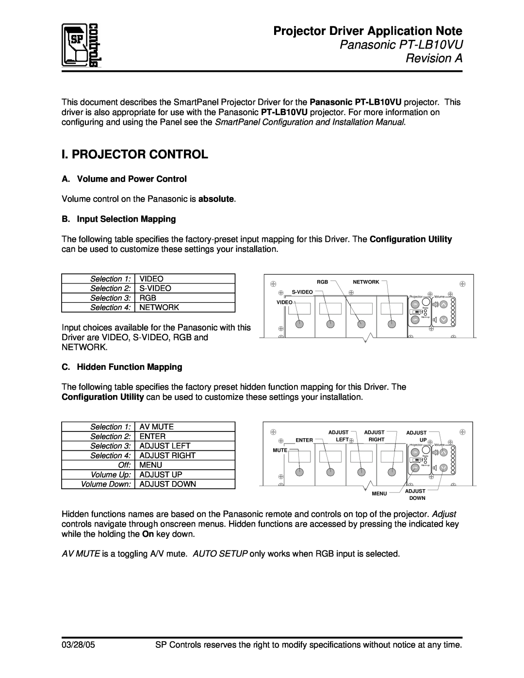Philips PT-LB10VU quick start Projector Driver Application Note, I. Projector Control, A. Volume and Power Control 