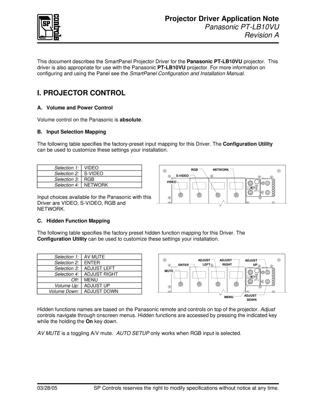 Philips PT-LB10VU Projector Driver Application Note, Projector Control, Volume and Power Control, Hidden Function Mapping 