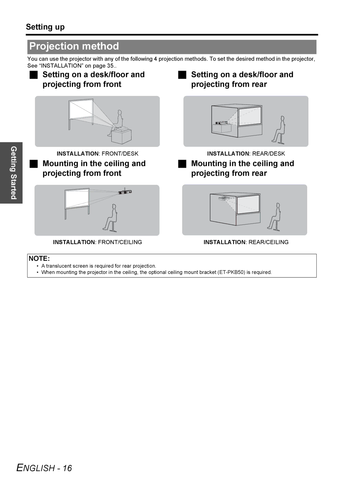 Philips PT-LB51SU manual Projection method, Setting up, Mounting in the ceiling and projecting from front 