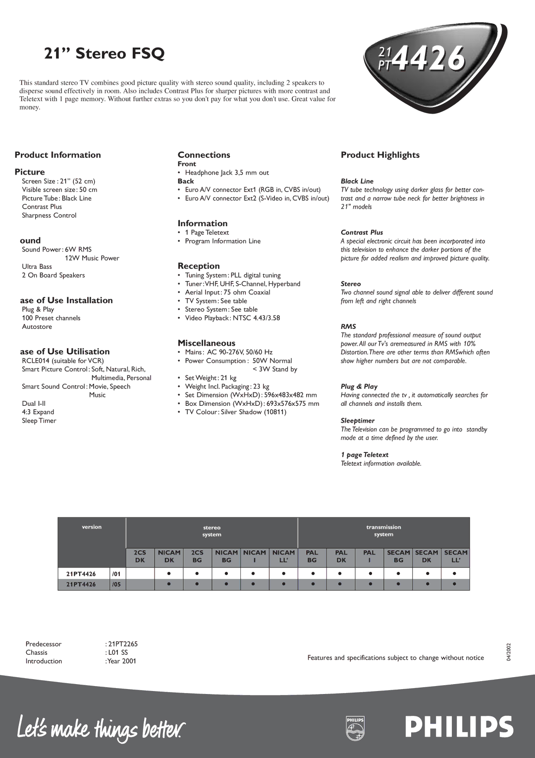 Philips PT442621 Product Information Connections Picture, Ound, Reception, Ase of Use Installation, Product Highlights 