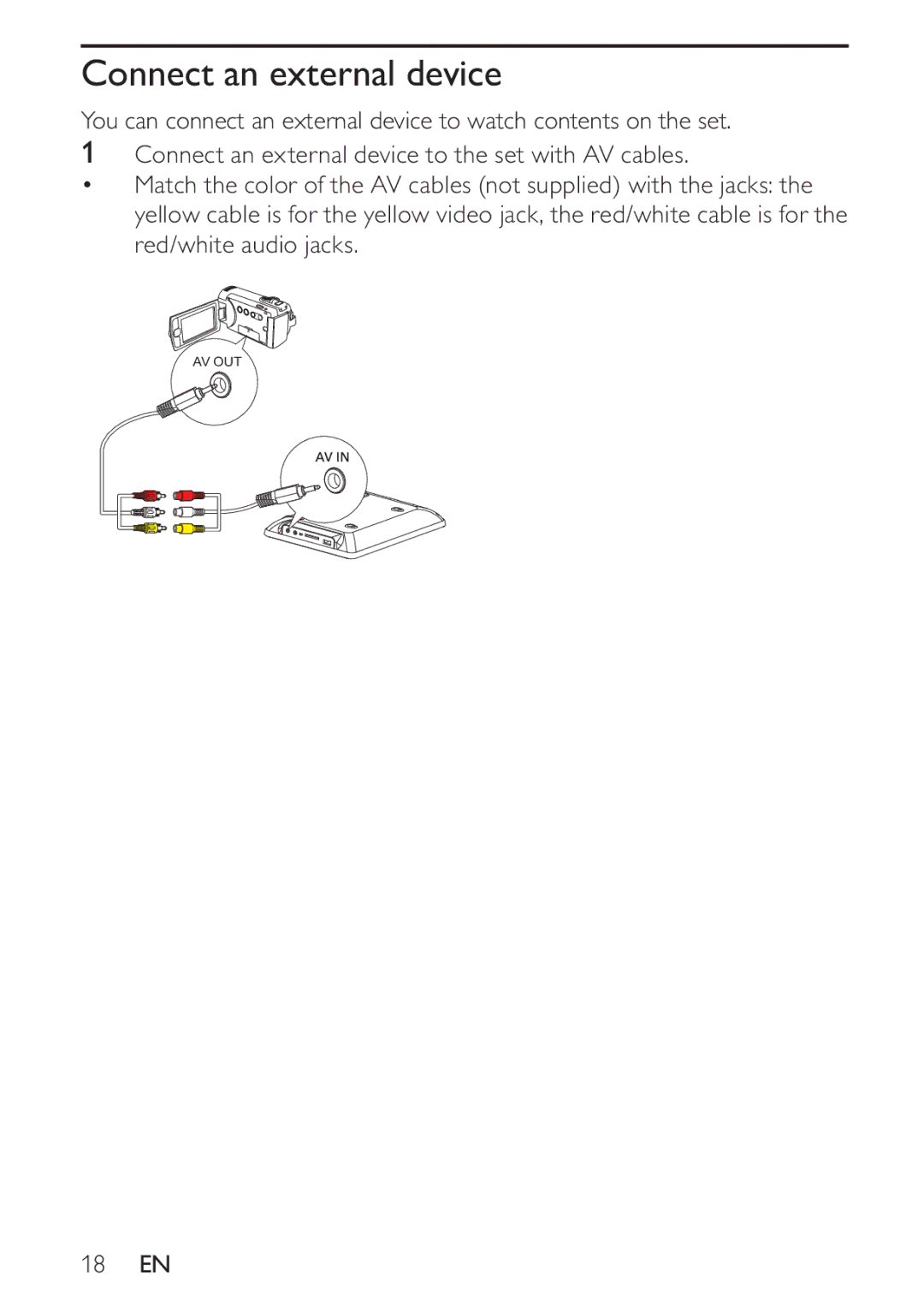 Philips PT9000/12 user manual Connect an external device 