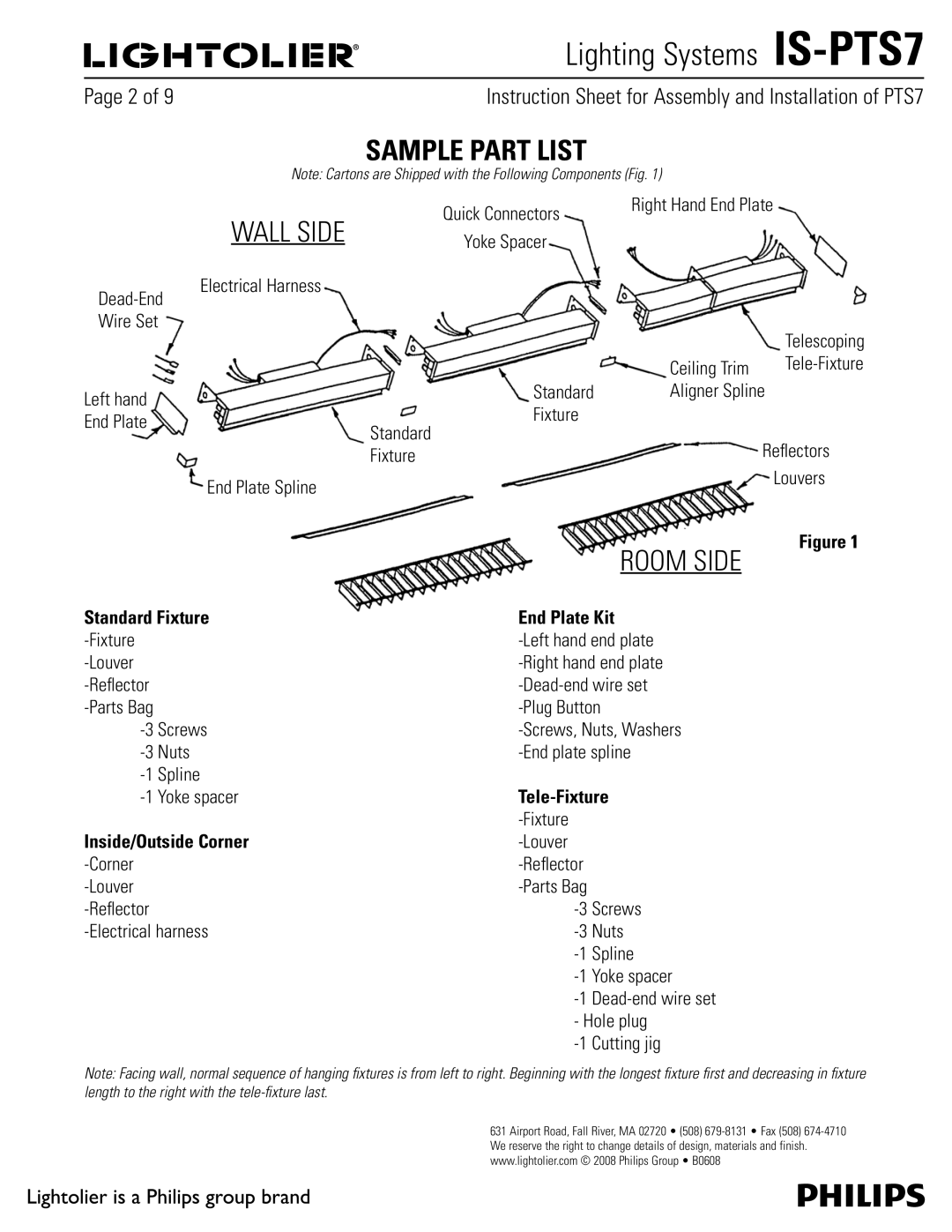 Philips PTS7 manual Sample Part List, Standard Fixture End Plate Kit, Tele-Fixture, Inside/Outside Corner 