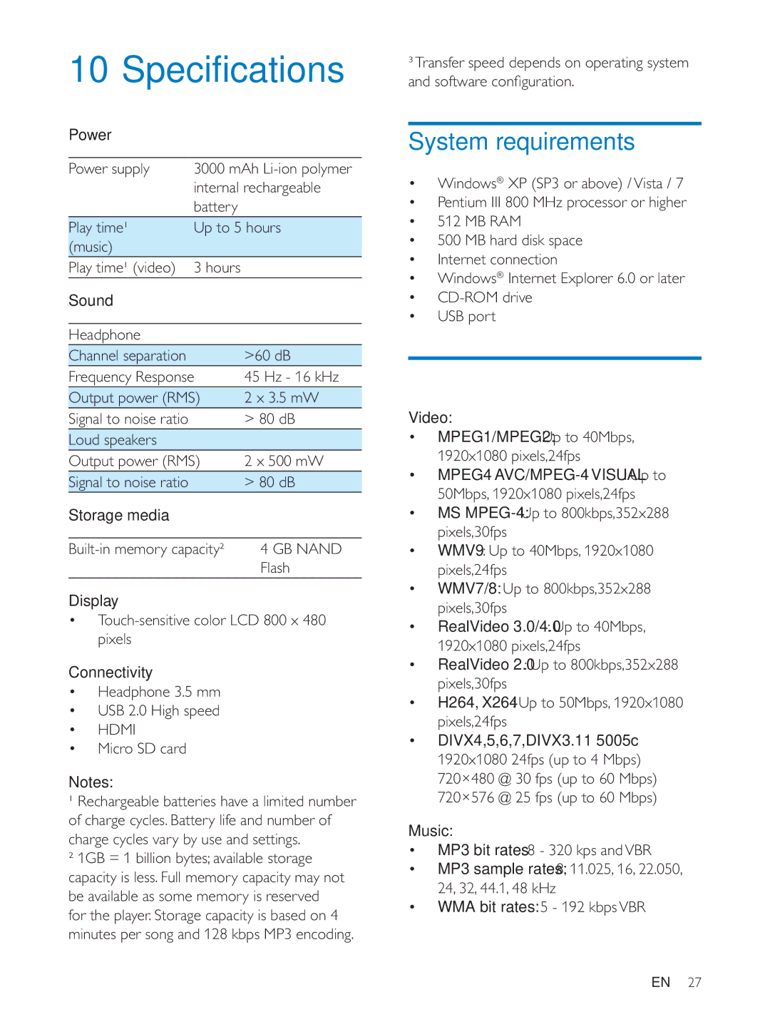 Philips PV7005 user manual Specifications, System requirements 