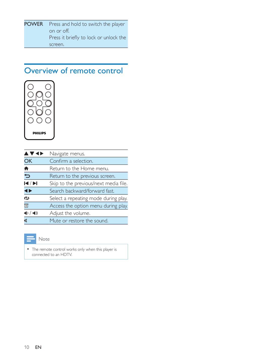 Philips PV7005 user manual Overview of remote control, Power Press and hold to switch the player on or off Screen 