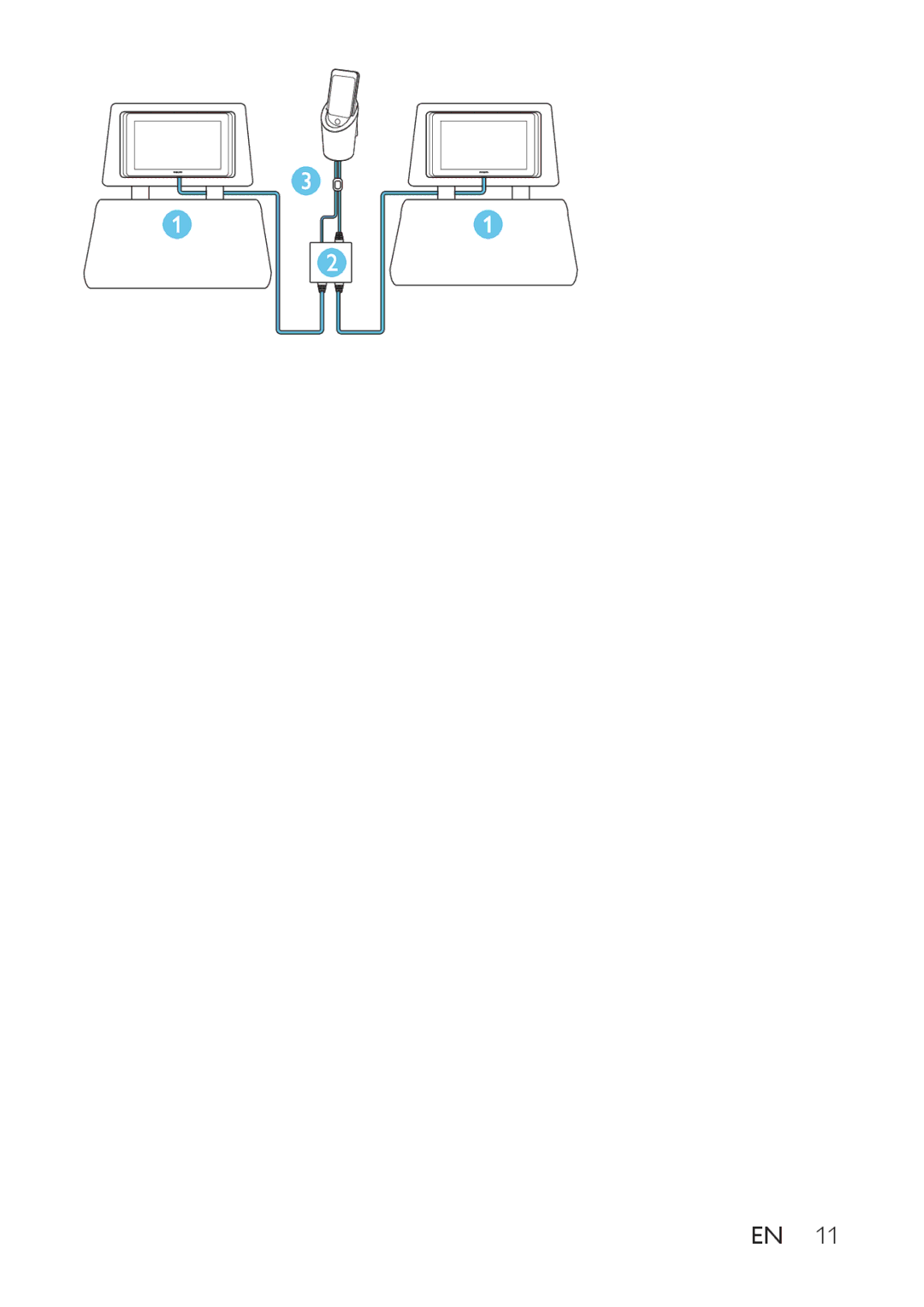 Philips PV7002I, PV9002I user manual 