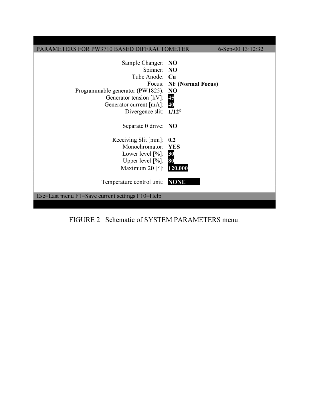 Philips PW-1710 manual Parameters for PW3710 Based Diffractometer, NF Normal Focus 