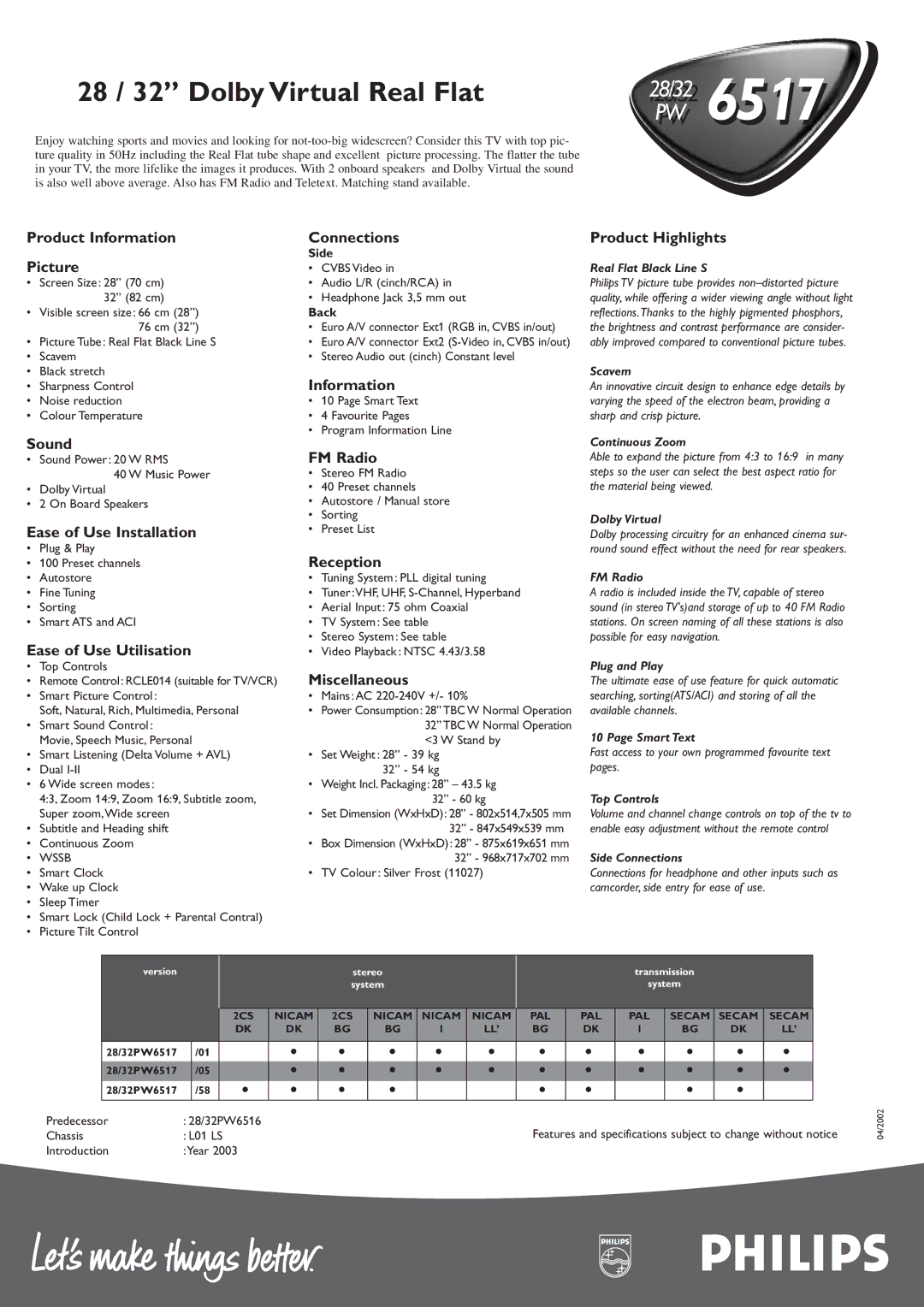 Philips PW 6517 manual 28 / 32 Dolby Virtual Real Flat 