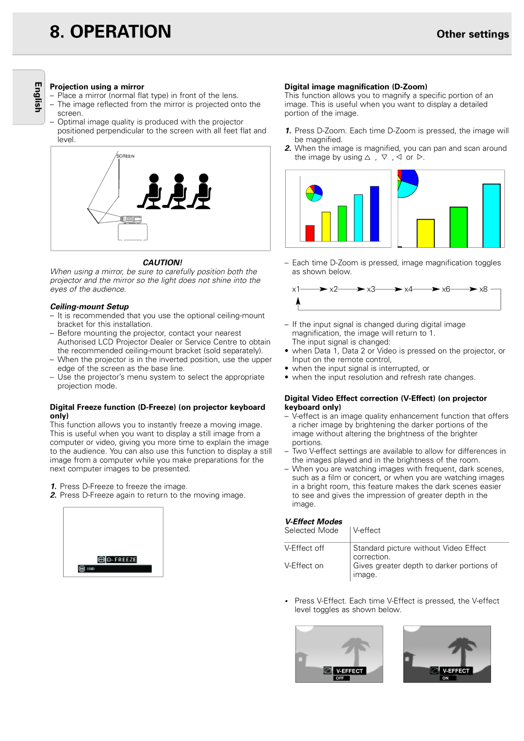 Philips PXG10 manual Other settings, Ceiling-mount Setup, Effect Modes 