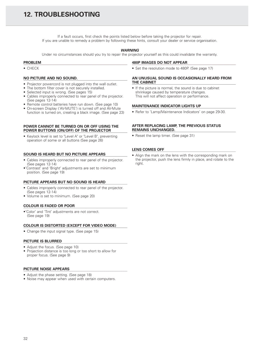 Philips PXG20 manual Troubleshooting 