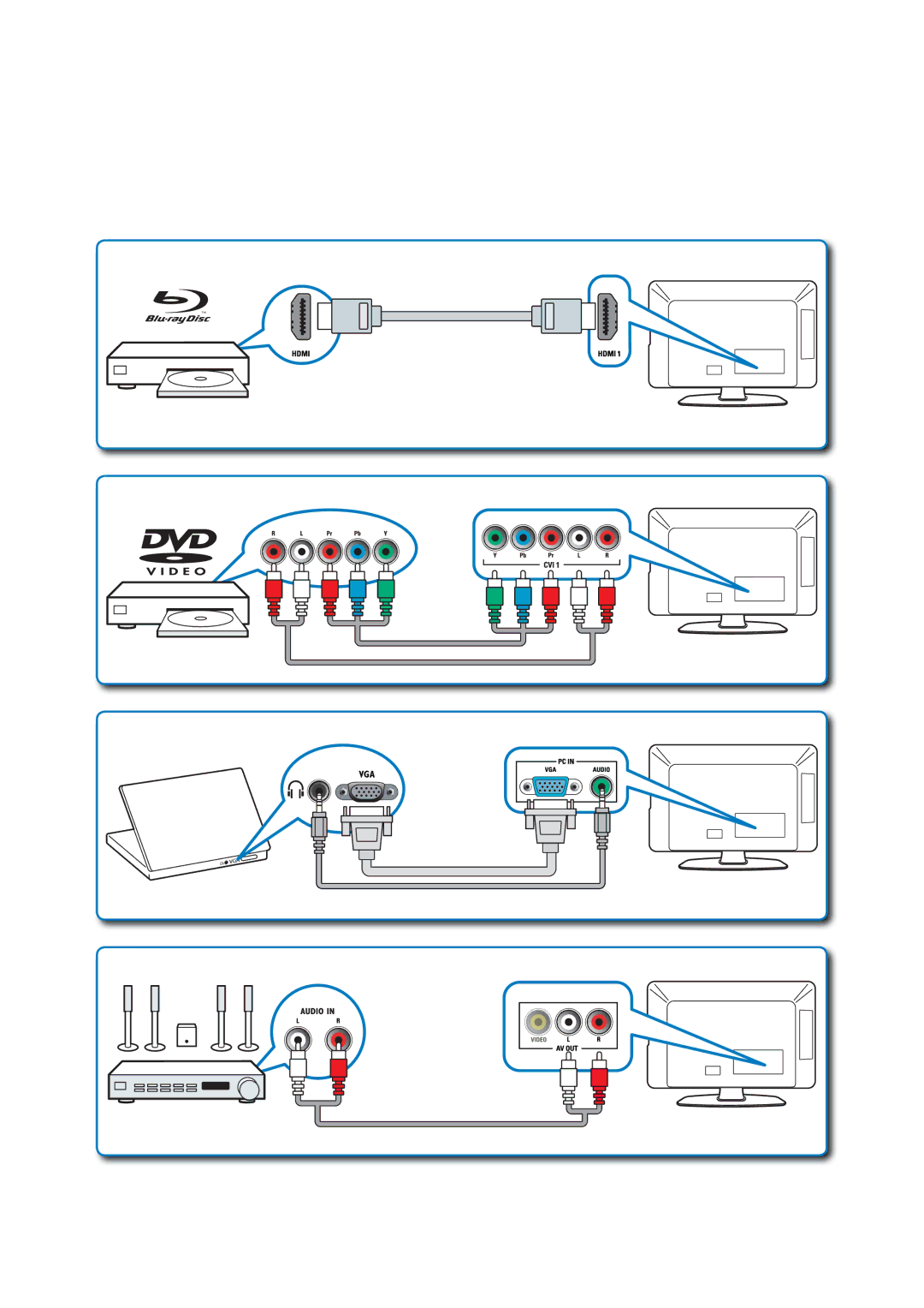 Philips Q41G78308136A manual Vga 