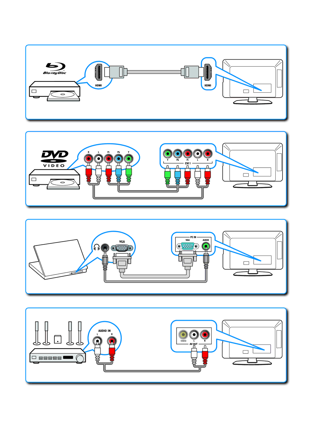 Philips Q41G78308138A manual Vga 