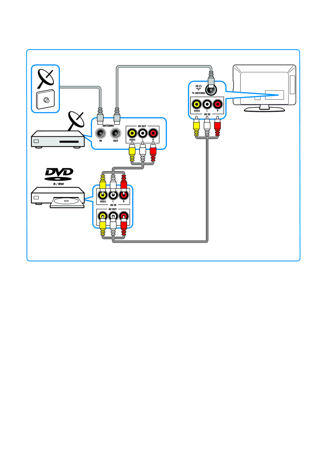 Philips Q41G78308138A manual 