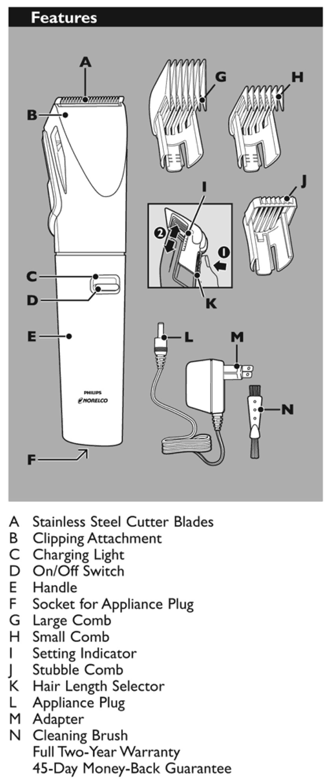 Philips QC5055/60 manual 