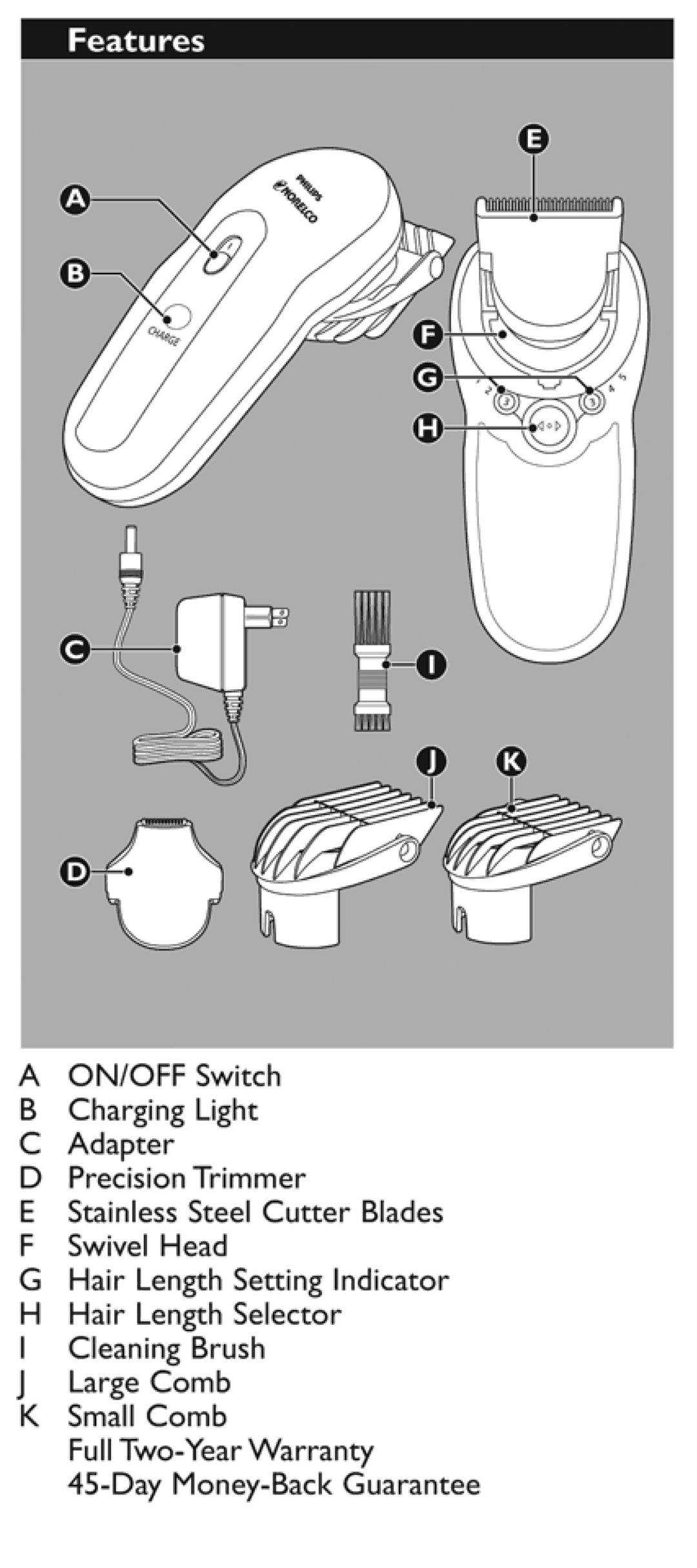 Philips QC5170/60 manual 