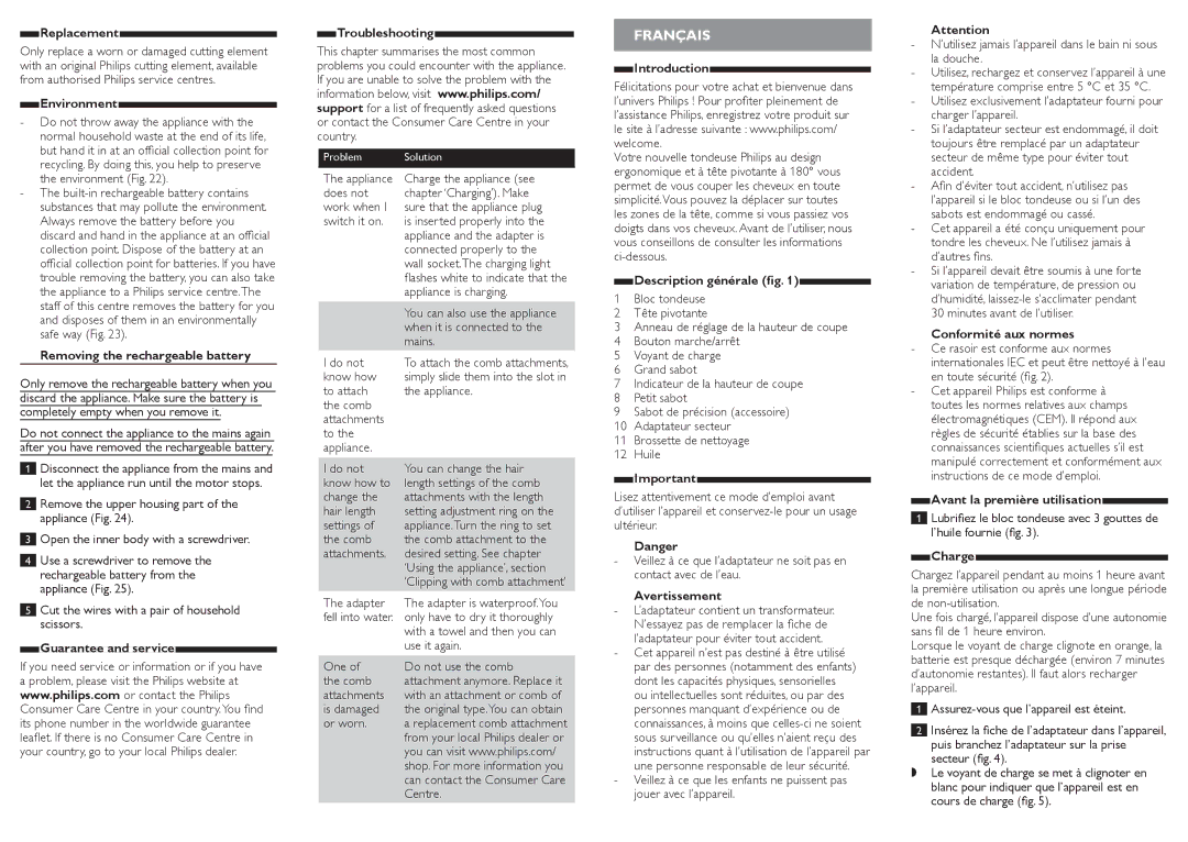 Philips QC5530 user manual Français 