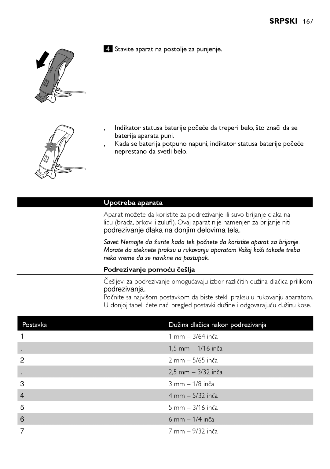 Philips QS6140 manual Upotreba aparata, Podrezivanje dlaka na donjim delovima tela, Podrezivanja 