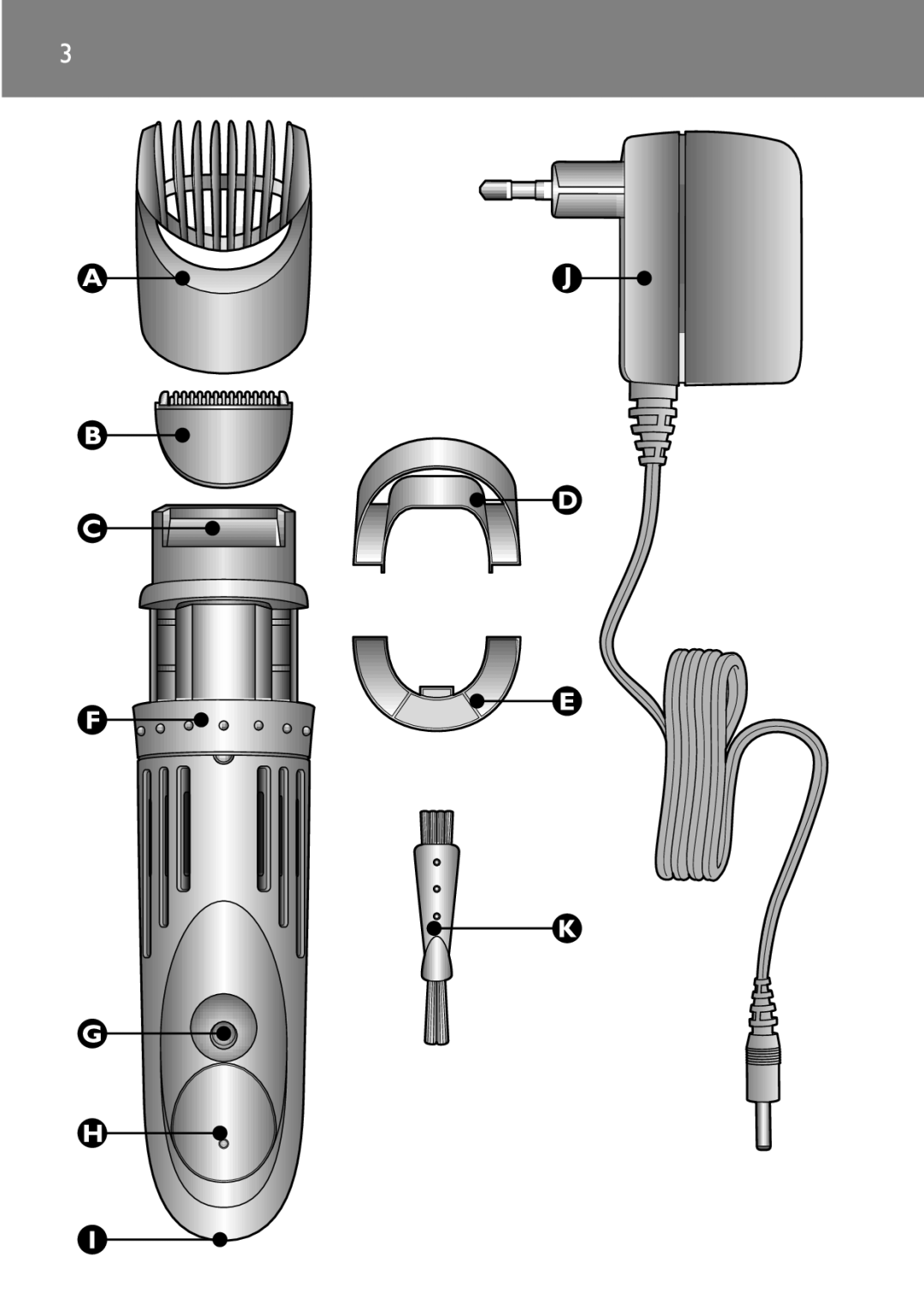 Philips QT4060 manual 