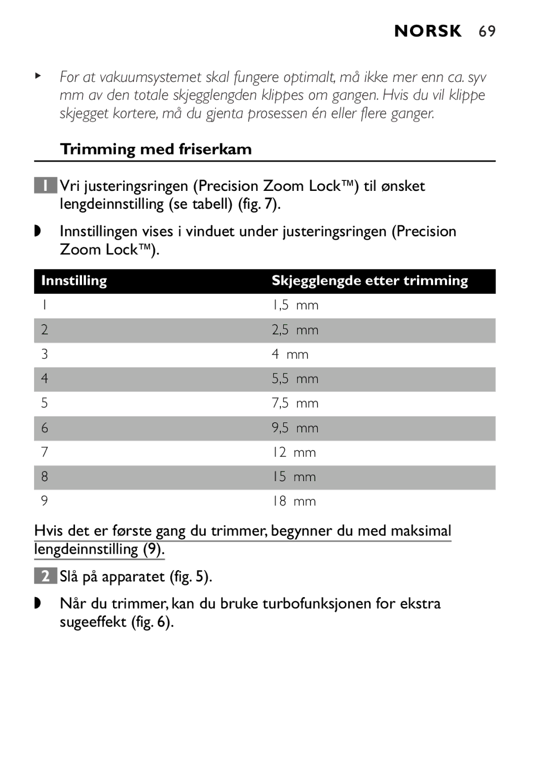 Philips QT4085 manual Trimming med friserkam 