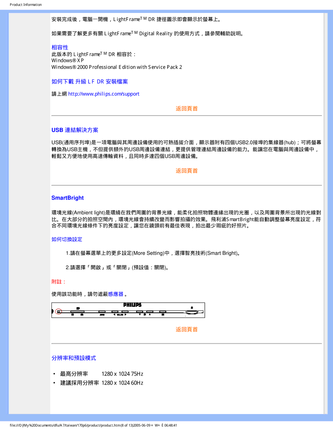 Philips R6RY0 user manual SmartBright 