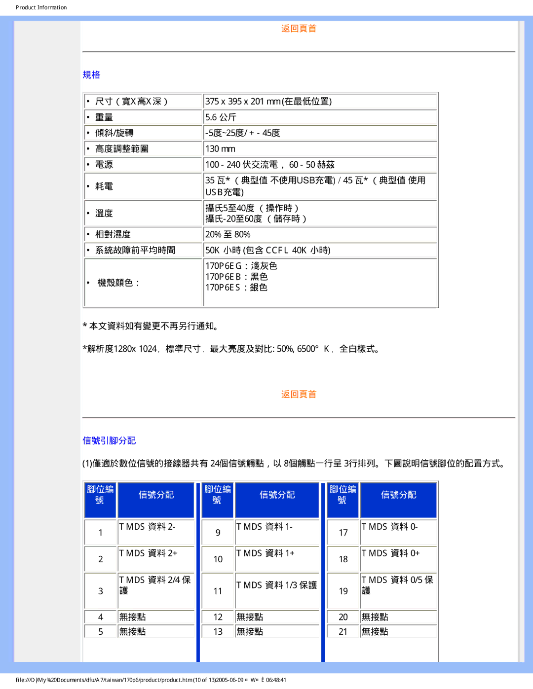 Philips R6RY0 user manual 腳位編 信號分配 