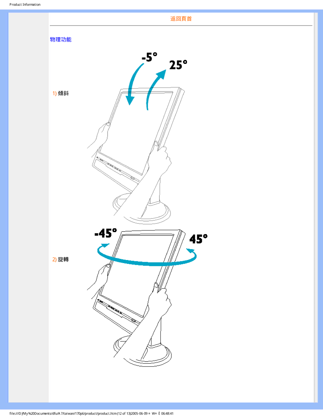 Philips R6RY0 user manual 物理功能 