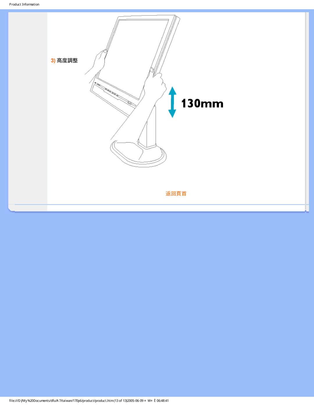 Philips R6RY0 user manual 高度調整 