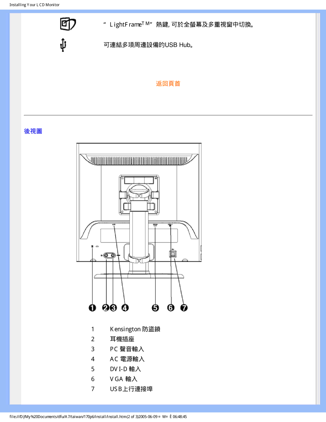 Philips R6RY0 user manual 返回頁首 