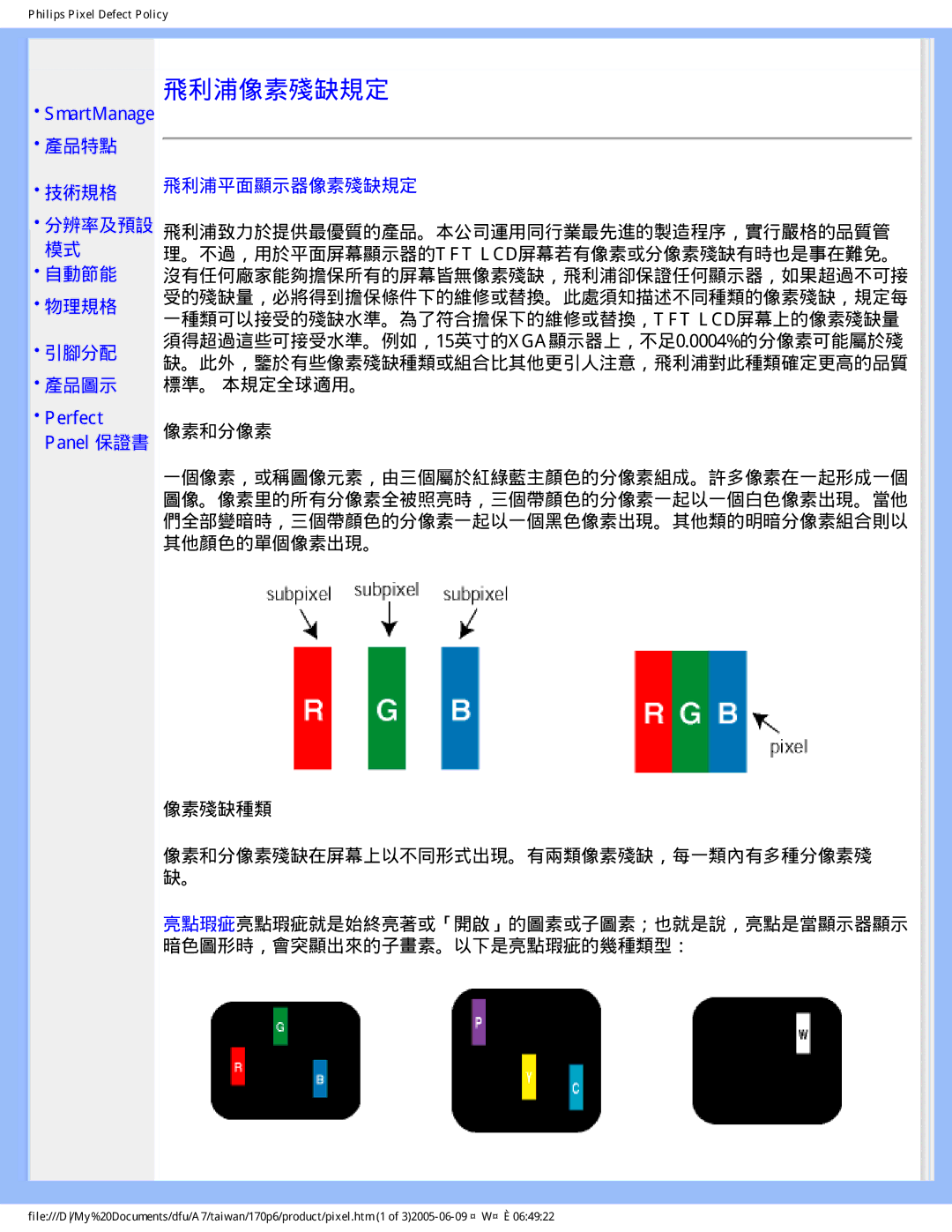 Philips R6RY0 user manual 飛利浦像素殘缺規定 