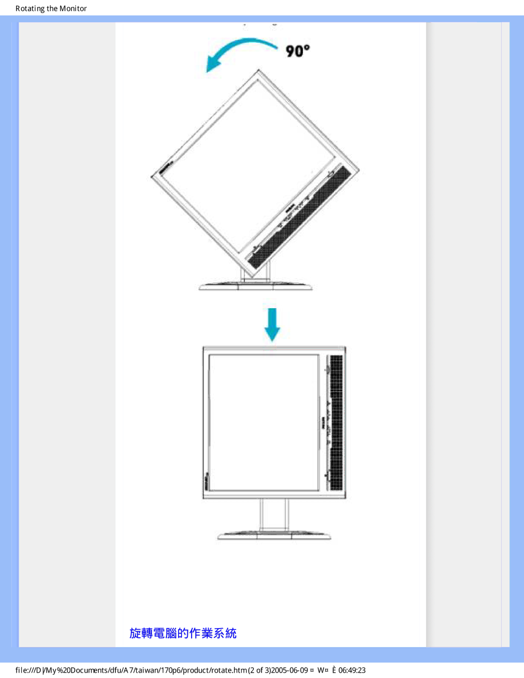 Philips R6RY0 user manual 旋轉電腦的作業系統 